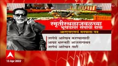 Balasaheb Thackeray and RSS : स्मृतीस्थळाजवळच्या भूखंडावर संघाचा दावा, RSS चं मनपाला पत्र