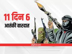 जम्मू कश्मीर में आतंकवादी संगठन के टारगेट पर आम लोग, 11 दिन में 6 लोगों पर चलाई गोलियां