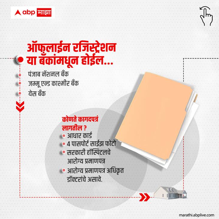 ऑफलाईन नोंदणी या बॅंकांतून करू शकता