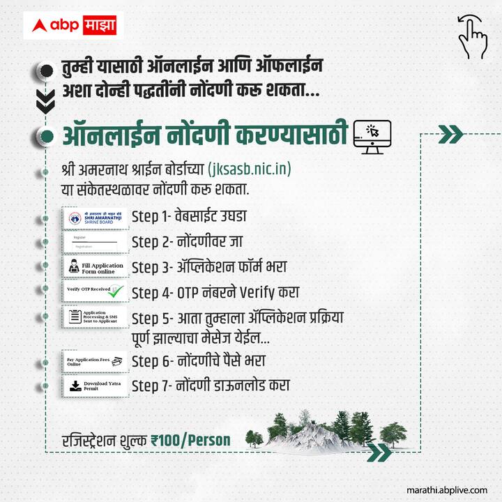 तुम्ही यासाठी ऑनलाईन आणि ऑफलाईन अशा दोन्ही पद्धतींनी अर्ज करू शकता.