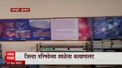 Rotary Club : रोटरी क्लबची हॅप्पी स्कूल योजना, जिल्हा परिषदेच्या शाळेचा कायापालट