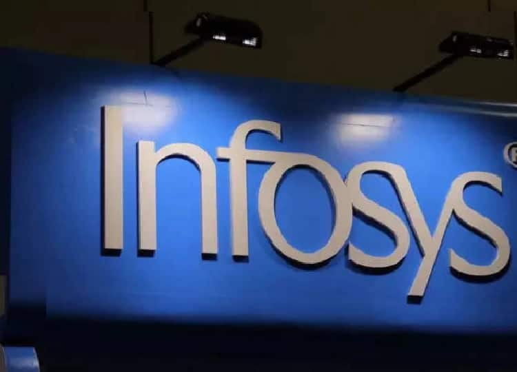 share market news Infosys Shares fell 7 percent investor loss nearly 40000 crore rupees Infosys Share: इन्फोसिसच्या शेअरमध्ये मोठी घसरण; गुंतवणुकदारांना 40 हजार कोटींचा फटका