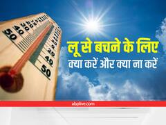 बिहार के कई जिलों में लू का असरः मिर्गी और किडनी वाले मरीजों का ख्याल रखें, मसालेदार खाना खाने से करें परहेज, जानें जरूरी बातें