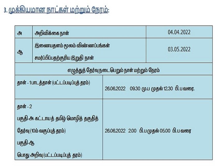 TNPSC CESE 2022: மிஸ் பண்ணாதீங்க! தமிழக அரசில் காலியாக உள்ள 626 பொறியாளர் பணியிடங்களுக்கு விண்ணபிக்கலாம்!