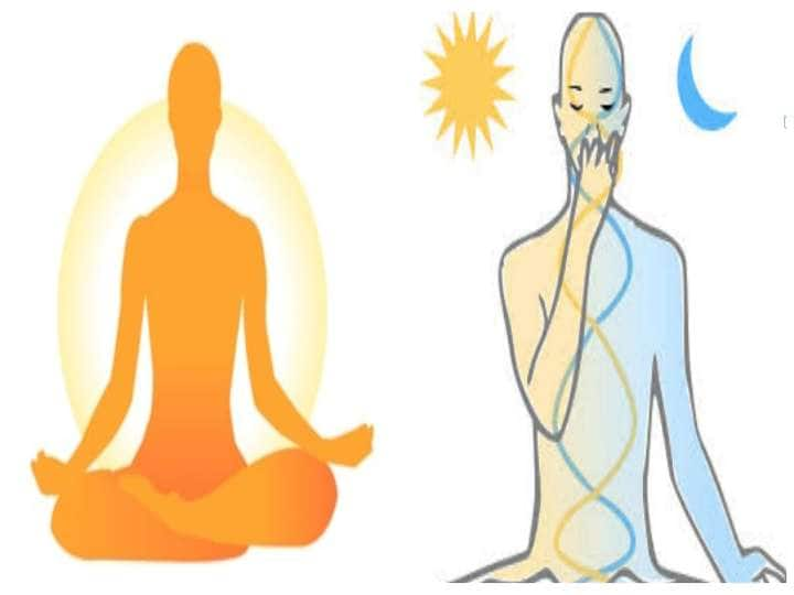 Spirituality: dasa vayus in the body, know in details Spirituality: కళ్లు కూడా గాలి పీల్చుకుంటాయి తెలుసా