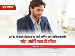 Numerology :  इस डेट में जन्में लोग कम उम्र में ही हासिल कर लेते हैं मन पसंद 'जॉब', होती है गजब की प्रतिभा