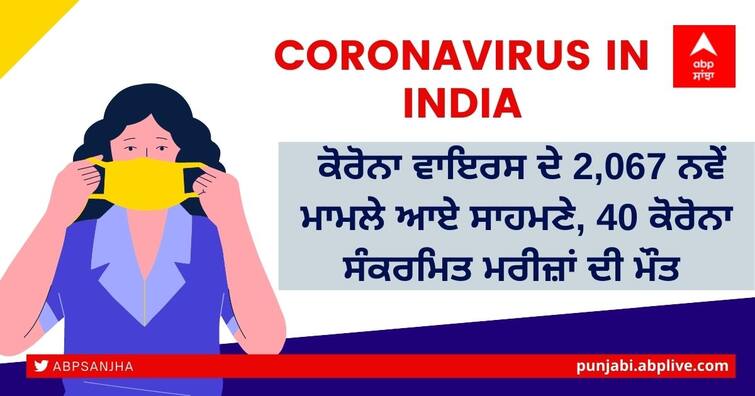 Coronavirus Updates: India today reported 2,067 new Covid cases in last 24 hours, a 65 per cent jump from yesterday Coronavirus India Updates: ਇੱਕ ਦਿਨ 'ਚ ਕੋਰੋਨਾ ਦੇ 2,067 ਨਵੇਂ ਕੇਸ, ਮਰੀਜ਼ਾਂ ਦੀ ਗਿਣਤੀ 66% ਵਧੀ