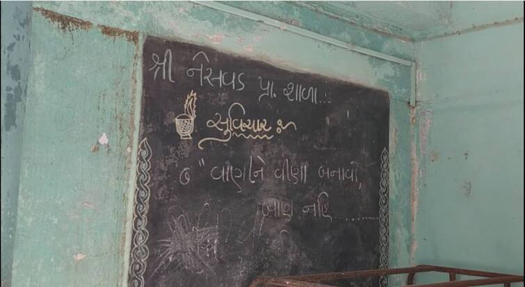 Paper was stolen from Neswad Primary School જાણો ભેજાબાજોએ કેવી રીતે કરી ધોરણ સાતના પ્રશ્નપત્રોની ચોરી