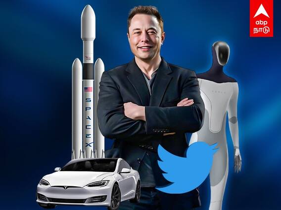 Elon Musk Twitter : ”உலகத்துக்கு CEO!“ நிஜ ராக்கிபாயாக திட்டமிடும் எலான் மஸ்க்!