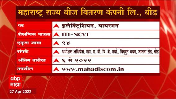 Job Majha : महाराष्ट्रात विविध ठिकाणी नोकरीच्या संधी ABP Majha