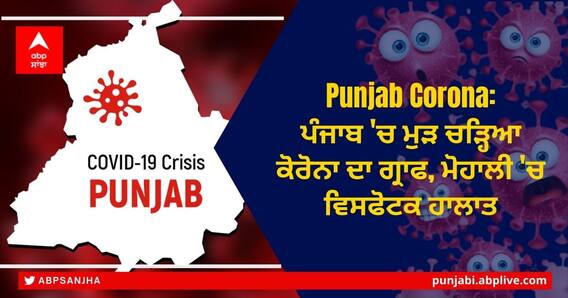 Corona cases in Punjab: ਪੰਜਾਬ 'ਚ ਮੁੜ ਚੜ੍ਹਿਆ ਕੋਰੋਨਾ ਦਾ ਗ੍ਰਾਫ, ਮੋਹਾਲੀ 'ਚ ਵਿਸਫੋਟਕ ਹਾਲਾਤ Corona cases in Punjab: ਪੰਜਾਬ 'ਚ ਮੁੜ ਚੜ੍ਹਿਆ ਕੋਰੋਨਾ ਦਾ ਗ੍ਰਾਫ, ਮੋਹਾਲੀ 'ਚ ਵਿਸਫੋਟਕ ਹਾਲਾਤ