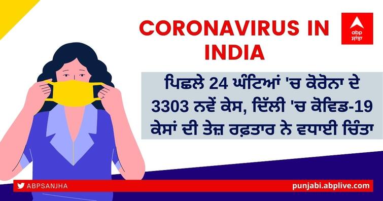 Coronavirus updates today 28 April 2022, India reports 3303 new Corona cases in last 24 hours Corona Cases Today: ਪਿਛਲੇ 24 ਘੰਟਿਆਂ 'ਚ ਕੋਰੋਨਾ ਦੇ 3303 ਨਵੇਂ ਕੇਸ, ਦਿੱਲੀ 'ਚ ਕੋਵਿਡ-19 ਕੇਸਾਂ ਦੀ ਤੇਜ਼ ਰਫ਼ਤਾਰ ਨੇ ਵਧਾਈ ਚਿੰਤਾ