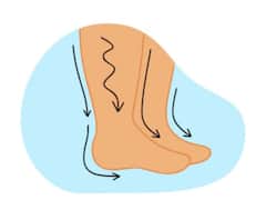 Water Retention Symptoms: शरीर में पानी जमा होने पर हो सकती है वॉटर रिटेंशन की समस्या, इन लक्षणों से करें पहचान