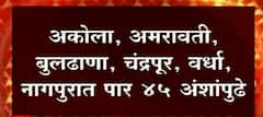 Akola , Amravati , Buldhana , chandrapur , Wardha , Nagpur मध्ये पारा 45 अंशापुढे : ABP Majha
