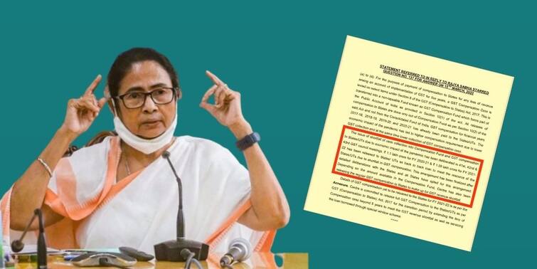 TMC BJP gets into clash over RS 97000 crores dues from centre as claimed by Mamata Banerjee TMC-BJP Conflict: কেন্দ্রের কাছে বকেয়া ৯৭ হাজার কোটি নিয়ে তরজা, 'কল্পনাশক্তি' নিয়ে মমতাকে কটাক্ষ বিজেপি-র