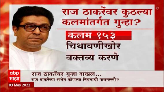 Raj Thackeray यांची कलम 41 अ अंतर्गत चौकशीची शक्यता, Aurangabad Police बोलवण्याची शक्यता