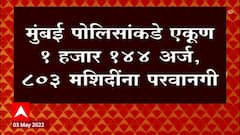 Masjid In Mumbai : मुंबईत 803 मशिदींना Loudspeaker लावण्याची परवानगी, एकूण 1 हजार 144 अर्ज