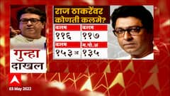Raj Thackeray यांच्या कोणत्या वक्तव्यांमुळे गुन्हा दाखल झाला? कुठल्या कलमांतर्गत गुन्हा?