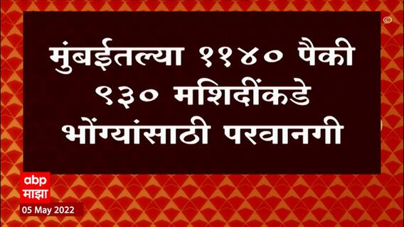 Mumbai : 1140 पैकी 960 मशिदींना, तर 2400 पैकी अवघ्या 24 मंदिरांना भोंग्यांची परवानगी Loudspeaker Row
