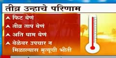 Maharashtra Temperature: 11 मेपासून महाराष्ट्रातलं तापमान वाढणार? ABP Majha