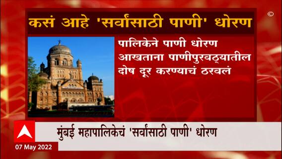 CM Uddhav Thackeray : मुंबई महापालिकेचं 'सर्वांसाठी पाणी' धोरण, मुख्यमंत्र्यांच्या हस्ते शुभारंभ