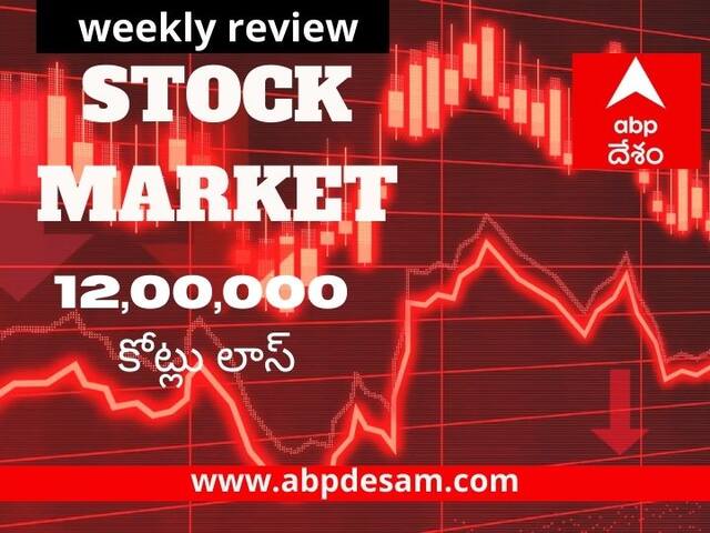 Stock Market Weekly Review: 4 రోజులు, రూ.12 లక్షల కోట్ల నష్టం, నెక్స్ట్‌ ఏంటి?