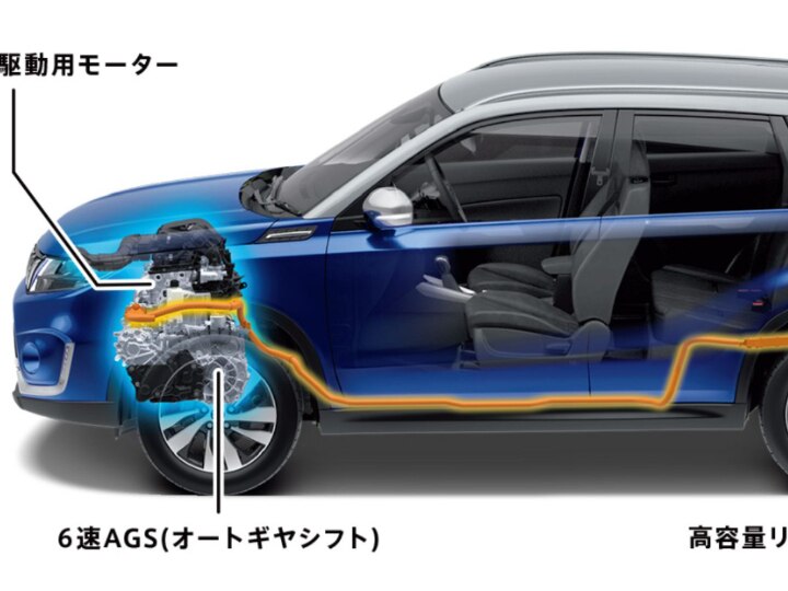 New Toyota And Maruti Creta Rival To Get Strong Hybrid With 20 Kmpl Plus Expected Mileage