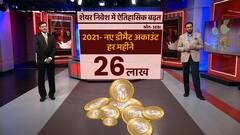 How to make the right investments? Learn from experts | Fund Ka Funda