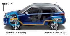New Toyota and Maruti Creta: નવી ટોયોટા અને મારુતિ ક્રેટા 20 kmplથી વધુની આપશે માઇલેજ, જાણો કેવા હશે ફીચર્સ અને ક્યારે થશે લોન્ચ