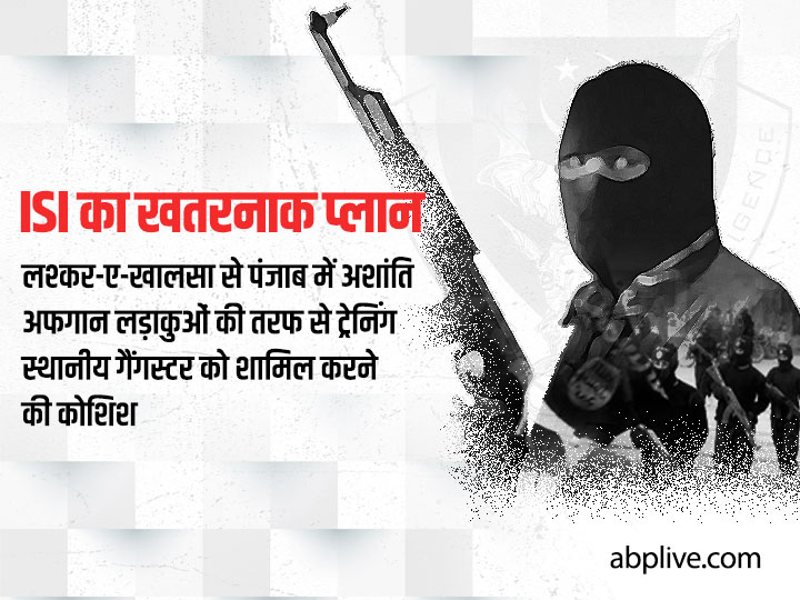 Mohali Blast: पंजाब को फिर सुलगाने की कोशिश में ISI, नया आतंकी गुट बनाया, अफगानिस्तान में दी जा रही ट्रेनिंग