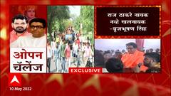 BJP खासदार Brij Bhushan Sharan Singh यांचं शक्तिप्रदर्शन, Raj Thackeray यांना रोखण्यासाठी तयारी