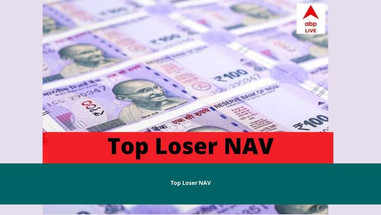 Top loser Daily NAV May 09, 2022 টপ লুজার নেট অ্যাসেট ভ্যালু May 09, 2022
