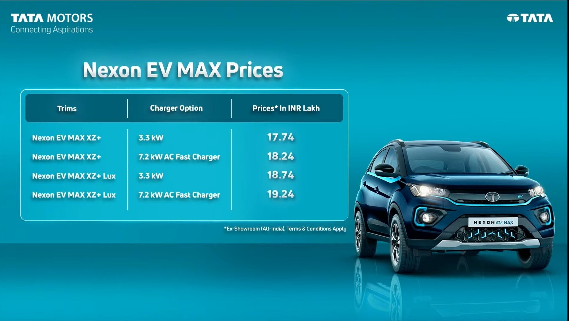 Tata Nexon EV Max Electric Launch: ટાટાએ લોન્ચ કરી નેક્સન ઈવી મેક્સ ઈલેક્ટ્રિક, સિંગલ ચાર્જમાં દોડશે 437 કિમી