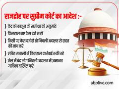 Sedition Law: राजद्रोह में नहीं दर्ज होगा नया केस, जेल में बंद लोग मांग सकेंगे बेल, 124A पर 'सुप्रीम' फैसले की 5 बड़ी बातें