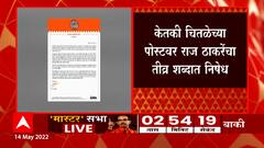 Raj Thackeray चा ही केतकी चितळेच्या फेसबुक पोस्टवर कडक शब्दात समज