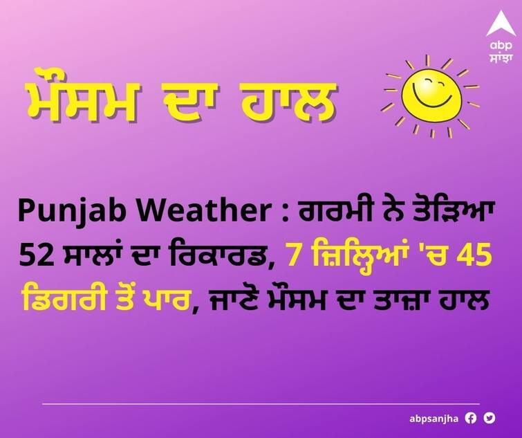 Punjab Weather: Heat breaks 52-year record, crosses 45 degrees in 7 districts, know the latest weather conditions Punjab Weather : ਗਰਮੀ ਨੇ ਤੋੜਿਆ 52 ਸਾਲਾਂ ਦਾ ਰਿਕਾਰਡ, 7 ਜ਼ਿਲ੍ਹਿਆਂ 'ਚ 45 ਡਿਗਰੀ ਤੋਂ ਪਾਰ, ਜਾਣੋ ਮੌਸਮ ਦਾ ਤਾਜ਼ਾ ਹਾਲ