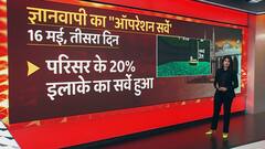 ज्ञानवापी में शिवलिंग की पड़ताल ! जानें ज्ञानवापी में क्या क्या मिला ? | Masterstroke