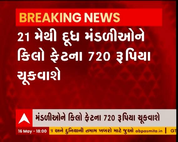 રાજકોટમાં સહકારી ડેરીના દૂધ ઉત્પાદકોને મોંઘવારીને લઈને ફેટના ભાવમાં કર્યો વધારો