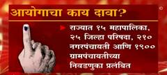 Municipal Corporation Election : निवडणुकीबाबत राज्य निवडणूक आयोगाने काय दावा? ABP Majha