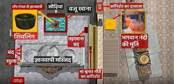 Gyanvapi Case : जानिए सुप्रीम कोर्ट में सुनवाई के बाद, काशी के लोगों ने क्या कहा ?