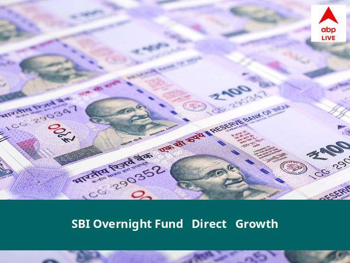 SBI Mutual Fund NAV May 16, 2022: जानें नेट एसेट वैल्यू, प्राइस, स्कीम, निवेश, ब्याज दर SBI Mutual Fund NAV Today May 16, 2022 SBI Mutual Fund Net Asset Value Price Scheme Investment Interest Rate Details SBI Mutual Fund NAV May 16, 2022: जानें नेट एसेट वैल्यू, प्राइस, स्कीम, निवेश, ब्याज दर
