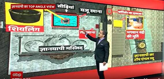 Gyanvapi Case : जानिए क्यों वजूखाने की खुदाई करवाने की मांग हो रही ?