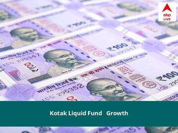 Kotak Mahindra Mutual Fund NAV May 16, 2022: जानें Kotak Mahindra Mutual Fund की नेट एसेट वैल्यू, प्राइस, स्कीम, निवेश, ब्याज दर