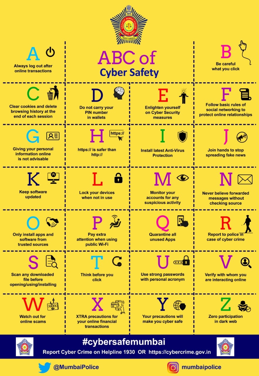 Cyber Security Tips : सायबर फ्रॉडपासून वाचण्यासाठी मुंबई पोलिसांनी दिल्या 'A to Z' टिप्स