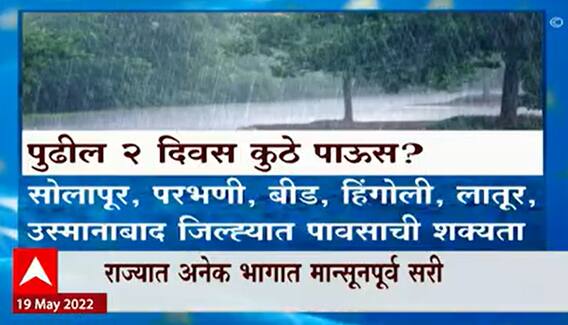 Rain Update : यवतमाळ, नांदेडमध्ये पावसाची हजेरी, पुढील 2 दिवसात आणखी कुठे पाऊस येणार?