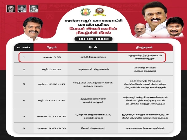 ஒரு நாளாகியும் ஓயாத தஞ்சை மேயர் நிகழ்ச்சி நிரல்! 'நெஞ்சுக்கு நீதி' ஷோவால் இணையத்தில் வைரல்!