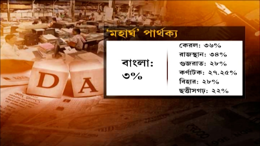 DA Case: সরকারি কর্মীদের ডিএ-হিসেবে বহু 'পিছিয়ে' বাংলা