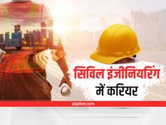 ​​Career in Civil Engineering: कंस्ट्रक्शन में रुचि है तो सिविल इंजीनियरिंग में बनाएं शानदार करियर, 10वीं के बाद कर सकते हैं ये कोर्स