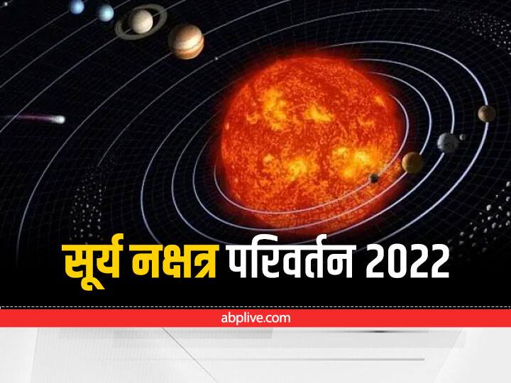 Sun Constellation Transit 2022 zodiac signs can cause loss of money Surya Nakshatra Transit: सूर्य का नक्षत्र परिवर्तन इन राशियों को करा सकता है धन की हानि, करना होगा ये उपाय