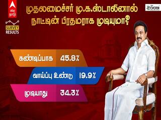 1 Year of Stalin Govt: பிரதமர் ஆகிறாரா முதல்வர் ஸ்டாலின்? பிரமாதமாக முன்வந்த பதில்கள் இதோ!